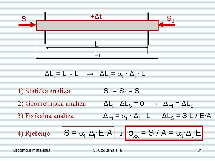 +Δt S 1 S 2 L L 1 ΔLt = L 1 - L +Δt S 1 S 2 L L 1 ΔLt = L 1 - L