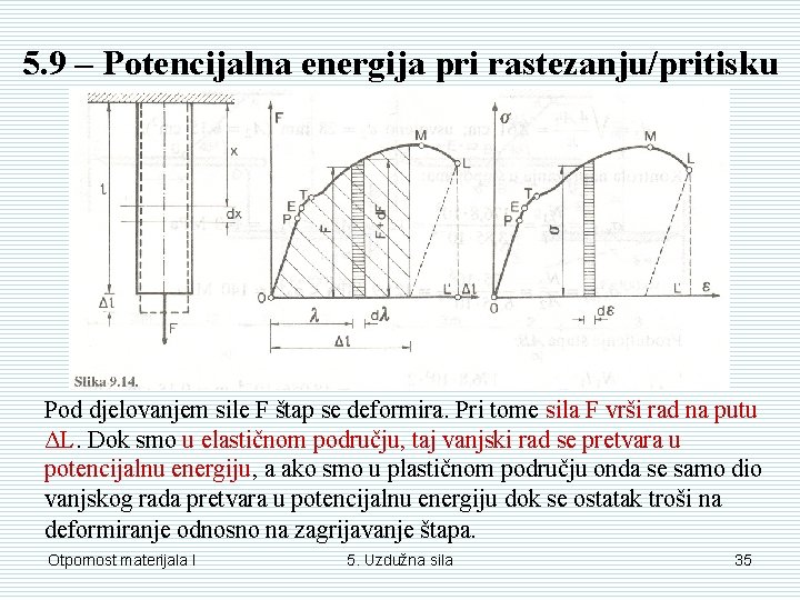 5. 9 – Potencijalna energija pri rastezanju/pritisku Pod djelovanjem sile F štap se deformira. 5. 9 – Potencijalna energija pri rastezanju/pritisku Pod djelovanjem sile F štap se deformira.