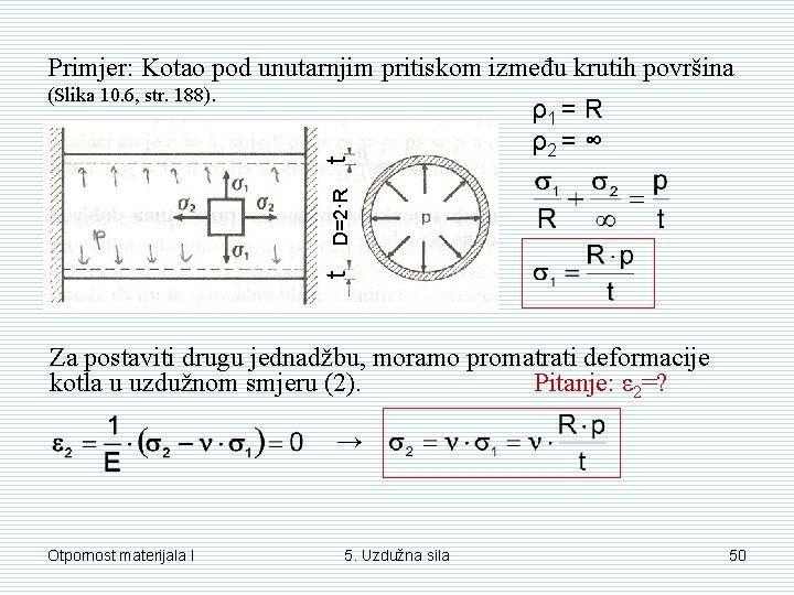t D=2·R t Primjer: Kotao pod unutarnjim pritiskom između krutih površina (Slika 10. 6, t D=2·R t Primjer: Kotao pod unutarnjim pritiskom između krutih površina (Slika 10. 6,