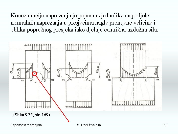Koncentracija naprezanja je pojava nejednolike raspodjele normalnih naprezanja u presjecima nagle promjene veličine i Koncentracija naprezanja je pojava nejednolike raspodjele normalnih naprezanja u presjecima nagle promjene veličine i