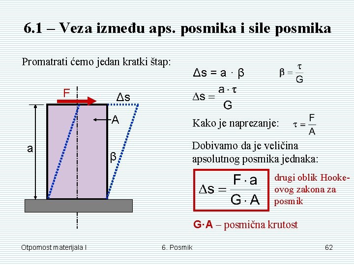 6. 1 – Veza između aps. posmika i sile posmika Promatrati ćemo jedan kratki 6. 1 – Veza između aps. posmika i sile posmika Promatrati ćemo jedan kratki