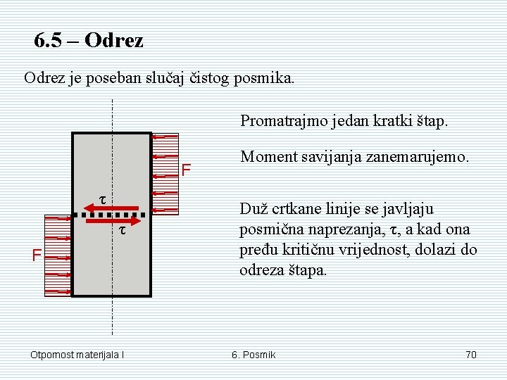 6. 5 – Odrez je poseban slučaj čistog posmika. Promatrajmo jedan kratki štap. F 6. 5 – Odrez je poseban slučaj čistog posmika. Promatrajmo jedan kratki štap. F