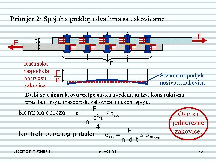 Primjer 2: Spoj (na preklop) dva lima sa zakovicama. F F t t Računska Primjer 2: Spoj (na preklop) dva lima sa zakovicama. F F t t Računska