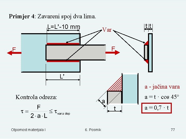 Primjer 4: Zavareni spoj dva lima. L=L’-10 mm tt Var F F L’ a Primjer 4: Zavareni spoj dva lima. L=L’-10 mm tt Var F F L’ a