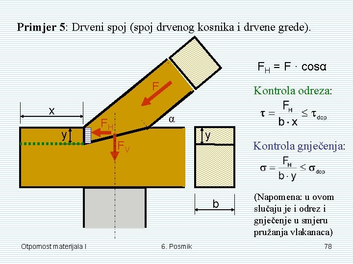 Primjer 5: Drveni spoj (spoj drvenog kosnika i drvene grede). FH = F · Primjer 5: Drveni spoj (spoj drvenog kosnika i drvene grede). FH = F ·