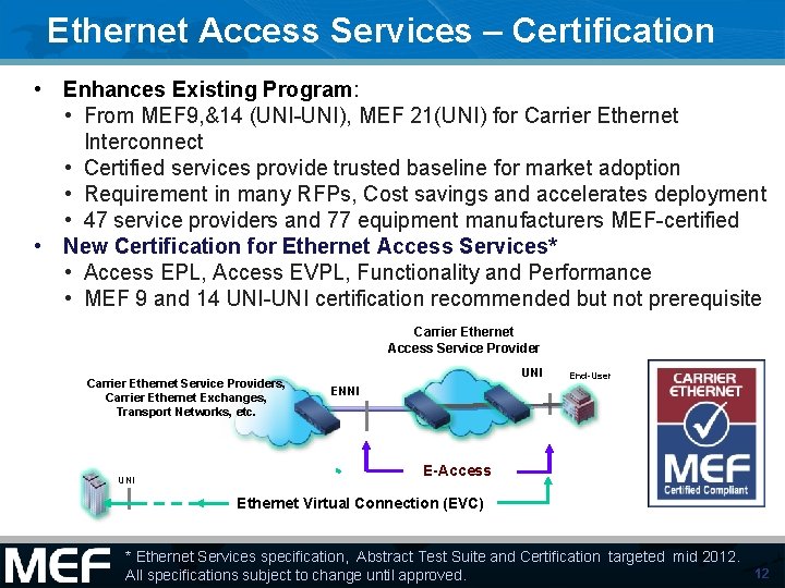 Ethernet Access Services – Certification • Enhances Existing Program: • From MEF 9, &14