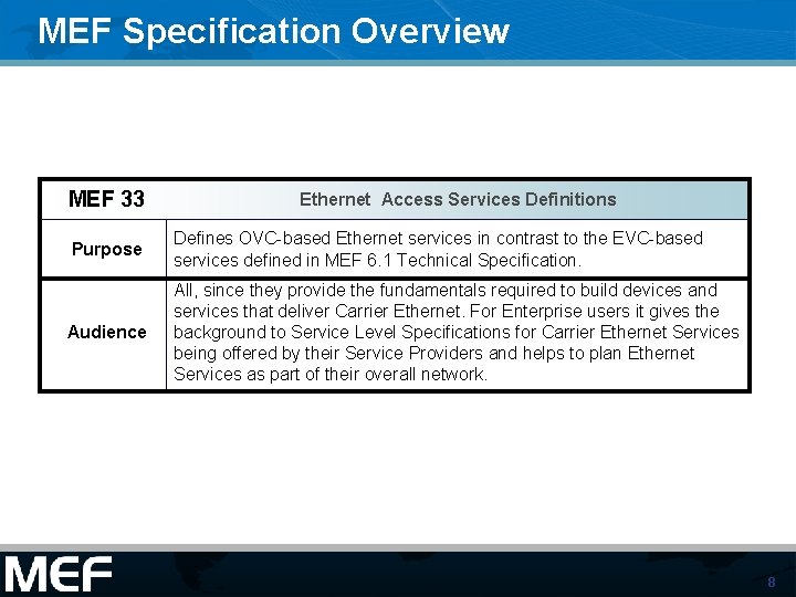 MEF Specification Overview MEF 33 Ethernet Access Services Definitions Purpose Defines OVC-based Ethernet services