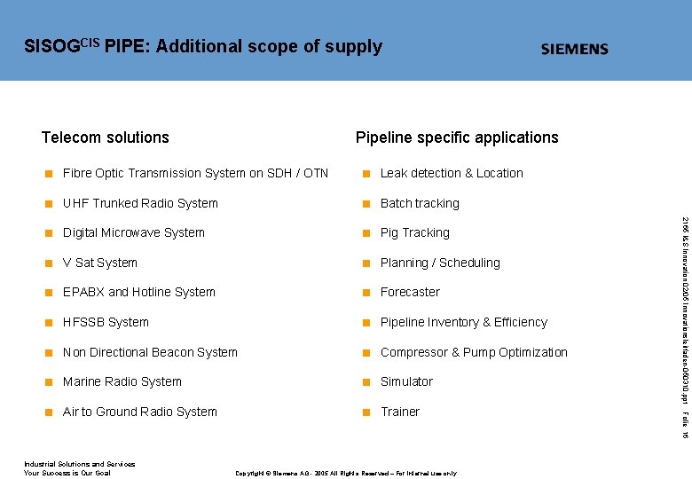 SISOGCIS PIPE: Additional scope of supply Telecom solutions Pipeline specific applications < Leak detection