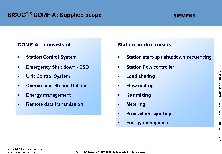 SISOGCIS COMP A: Supplied scope COMP A consists of Station control means Station Control