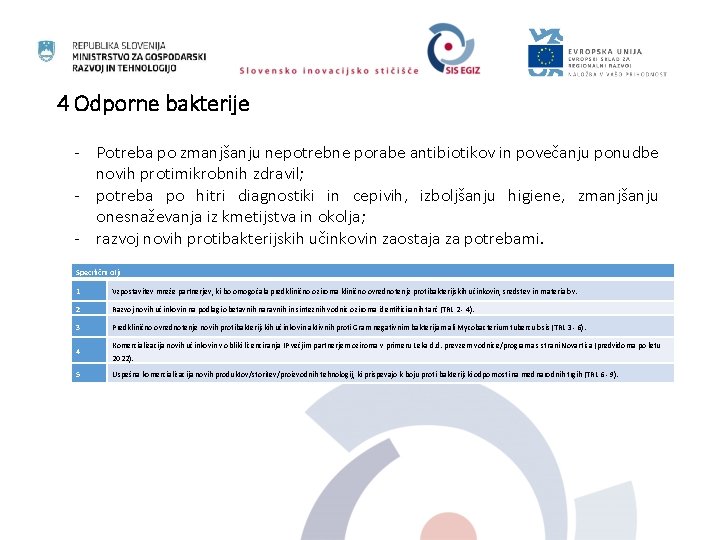 4 Odporne bakterije - Potreba po zmanjšanju nepotrebne porabe antibiotikov in povečanju ponudbe novih