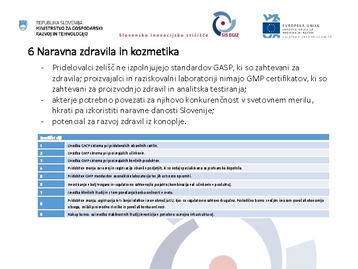 6 Naravna zdravila in kozmetika - Pridelovalci zelišč ne izpolnjujejo standardov GASP, ki so