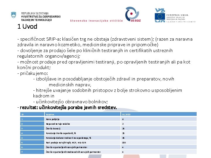 1 Uvod - specifičnost SRIP-a: klasičen trg ne obstaja (zdravstveni sistem); (razen za naravna