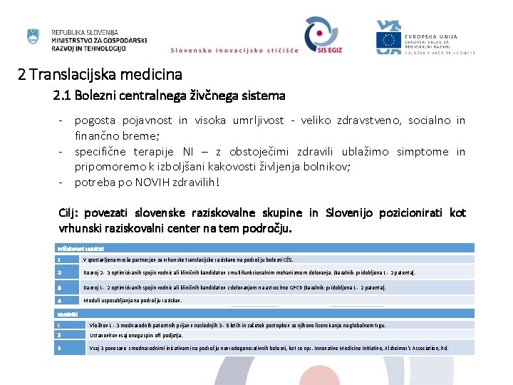 2 Translacijska medicina 2. 1 Bolezni centralnega živčnega sistema - pogosta pojavnost in visoka