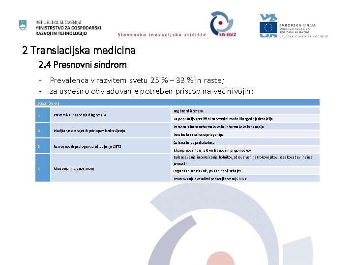 2 Translacijska medicina 2. 4 Presnovni sindrom - Prevalenca v razvitem svetu 25 %