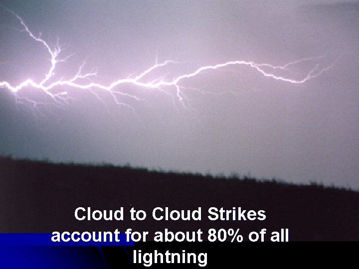 Cloud to Cloud Strikes account for about 80% of all lightning 