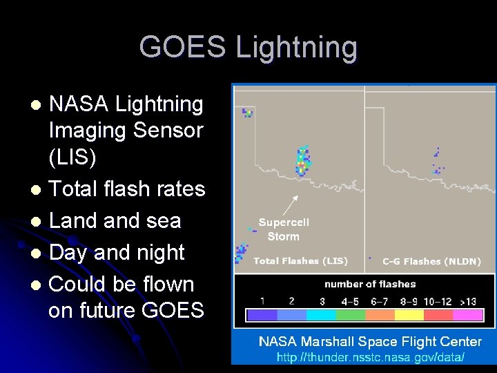 GOES Lightning NASA Lightning Imaging Sensor (LIS) l Total flash rates l Land sea