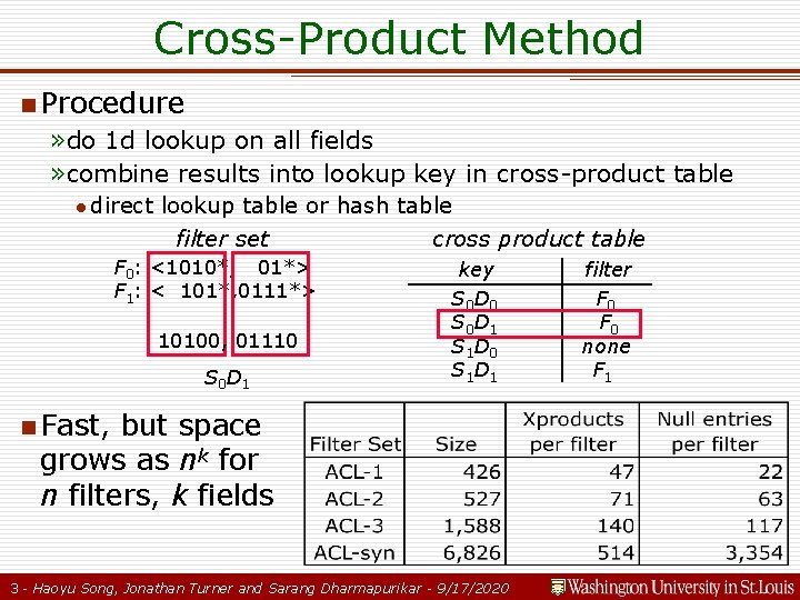 Cross-Product Method n Procedure » do 1 d lookup on all fields » combine