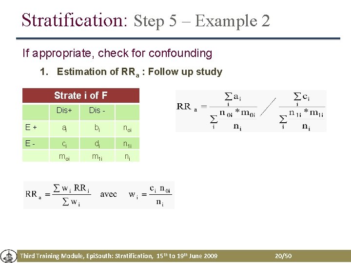 Stratification: Step 5 – Example 2 If appropriate, check for confounding 1. Estimation of Stratification: Step 5 – Example 2 If appropriate, check for confounding 1. Estimation of