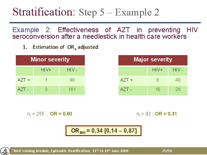Stratification: Step 5 – Example 2: Effectiveness of AZT in preventing HIV seroconversion after Stratification: Step 5 – Example 2: Effectiveness of AZT in preventing HIV seroconversion after