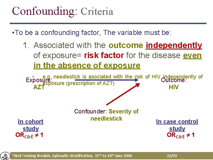 Confounding: Criteria • To be a confounding factor, The variable must be: 1. Associated Confounding: Criteria • To be a confounding factor, The variable must be: 1. Associated