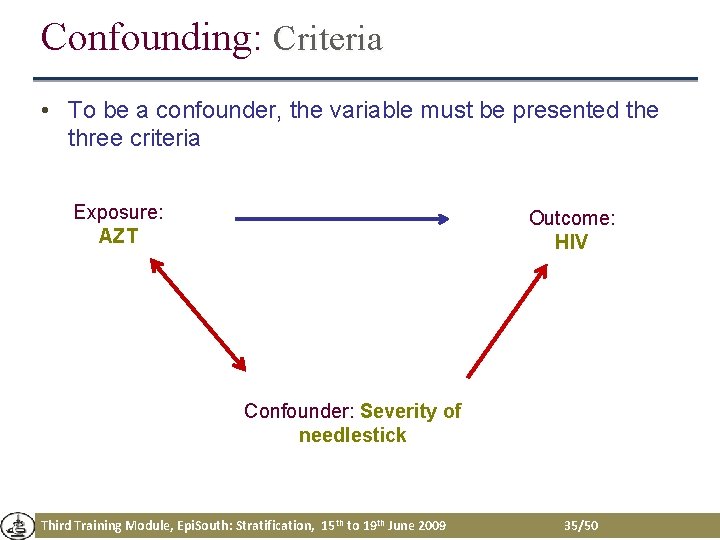 Confounding: Criteria • To be a confounder, the variable must be presented the three Confounding: Criteria • To be a confounder, the variable must be presented the three