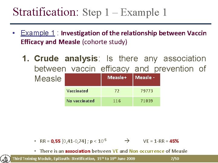 Stratification: Step 1 – Example 1 • Example 1 : Investigation of the relationship Stratification: Step 1 – Example 1 • Example 1 : Investigation of the relationship