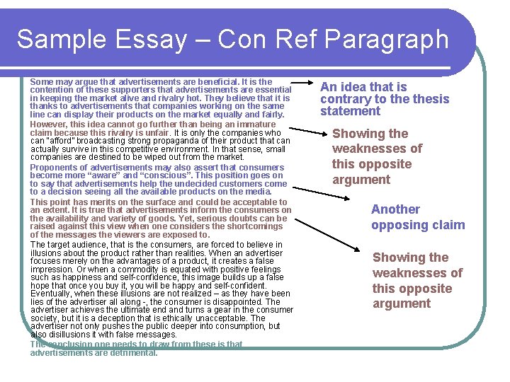 Sample Essay – Con Ref Paragraph Some may argue that advertisements are beneficial. It