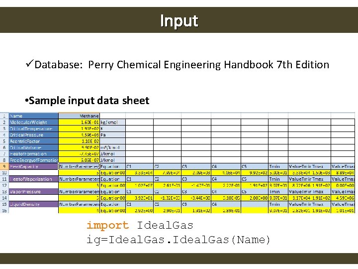 Input üDatabase: Perry Chemical Engineering Handbook 7 th Edition • Sample input data sheet