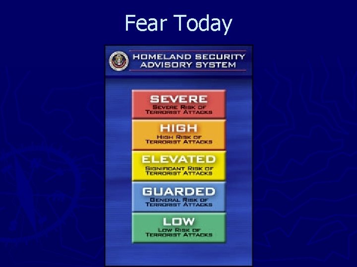 Fear Today 