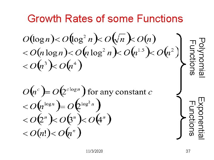 Growth Rates of some Functions Polynomial Functions Exponential Functions 11/3/2020 37 