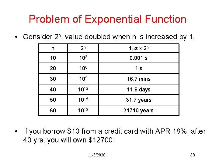 Problem of Exponential Function • Consider 2 n, value doubled when n is increased