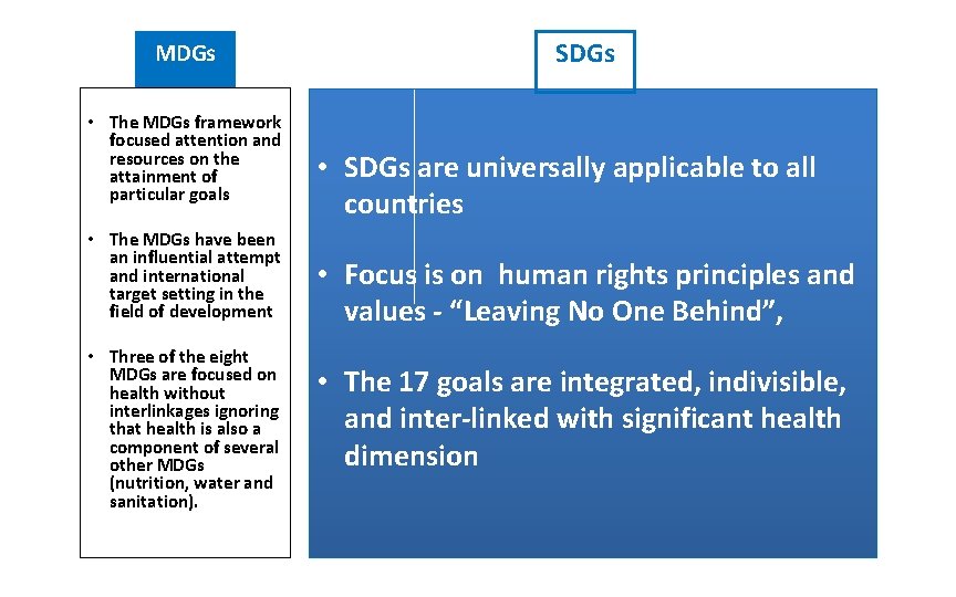MDGs • The MDGs framework focused attention and resources on the attainment of particular
