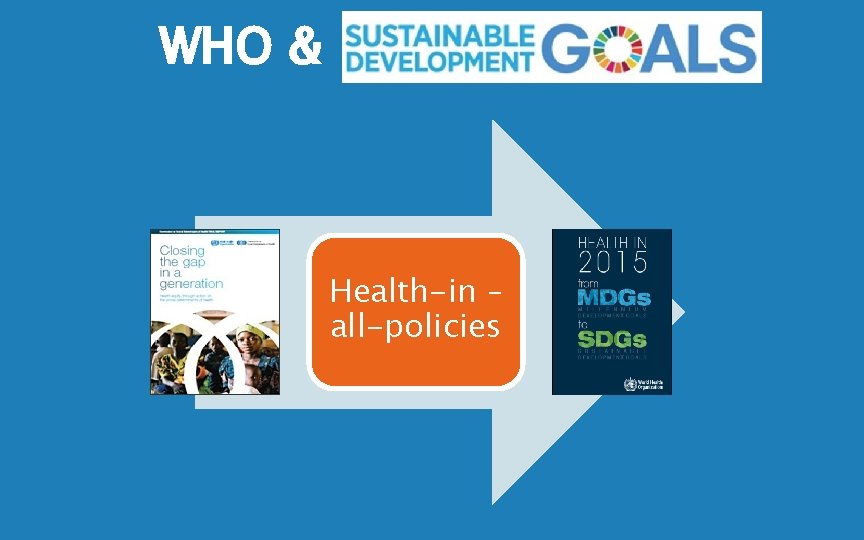 WHO & Health-in – all-policies 