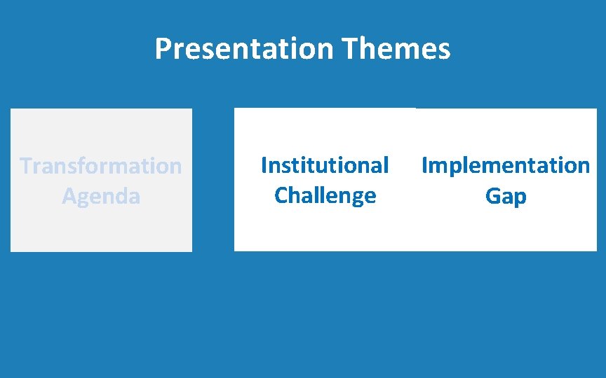 Presentation Themes Transformation Agenda Institutional Challenge Implementation Gap 