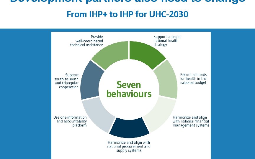 Development partners also need to change From IHP+ to IHP for UHC-2030 