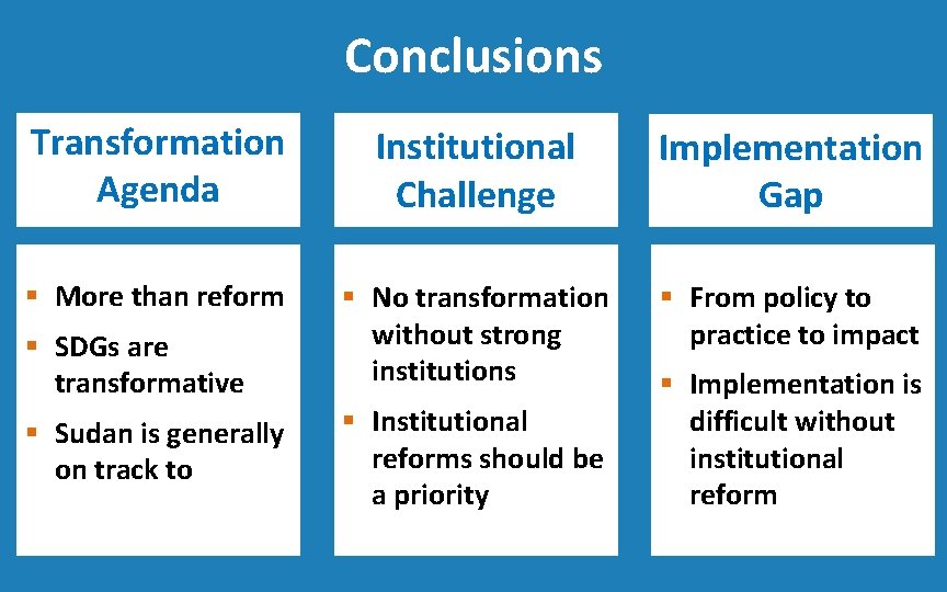 Conclusions Transformation Agenda Institutional Challenge Implementation Gap § More than reform § No transformation