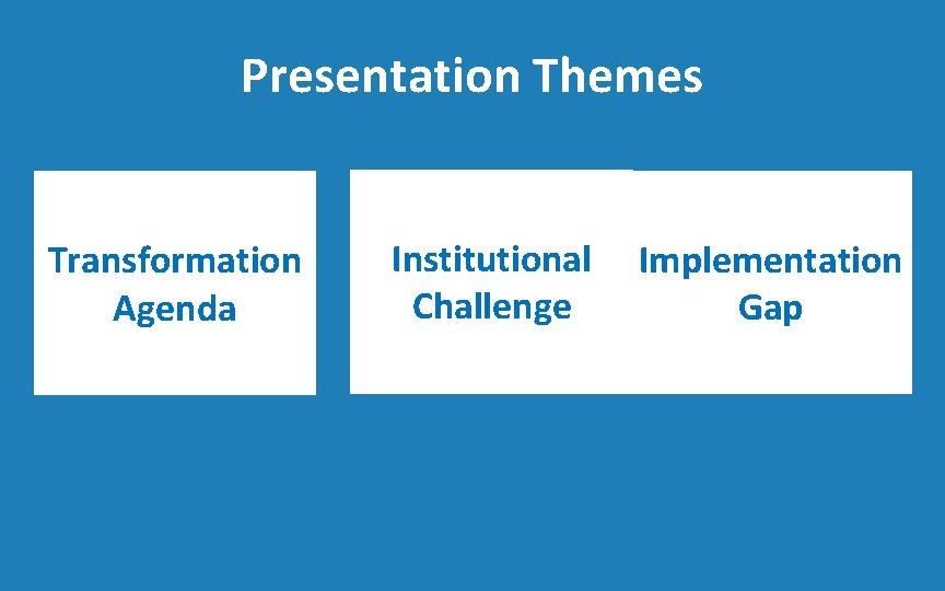 Presentation Themes Transformation Agenda Institutional Challenge Implementation Gap 