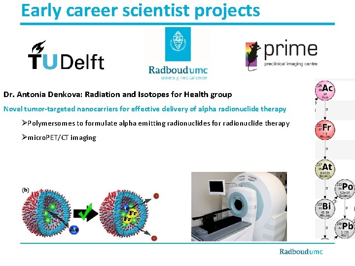Early career scientist projects Dr. Antonia Denkova: Radiation and Isotopes for Health group Novel