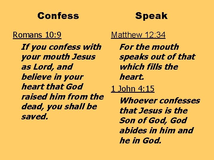 Confess Romans 10: 9 Speak Matthew 12: 34 If you confess with For the Confess Romans 10: 9 Speak Matthew 12: 34 If you confess with For the