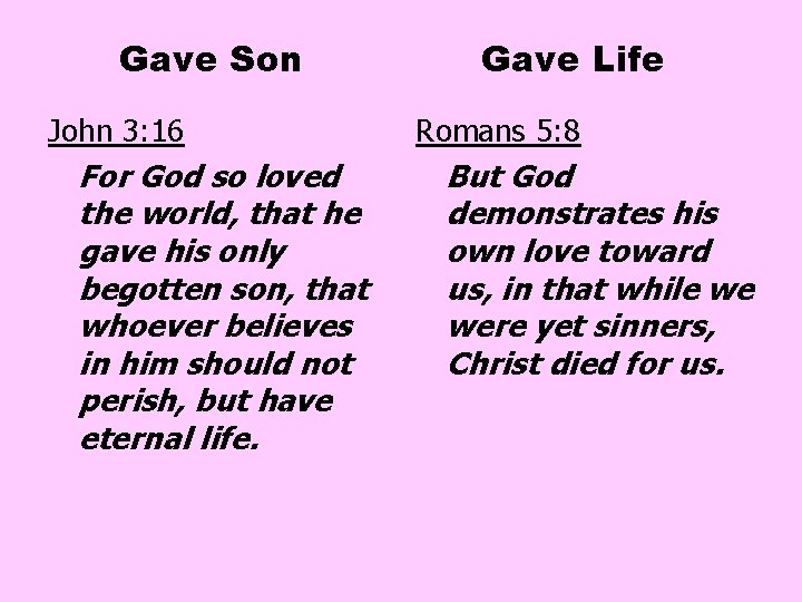Gave Son John 3: 16 For God so loved the world, that he gave Gave Son John 3: 16 For God so loved the world, that he gave