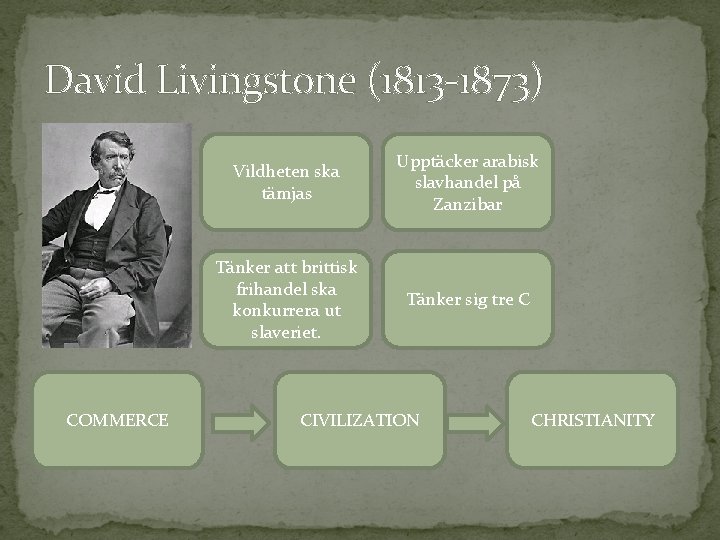 David Livingstone (1813 -1873) COMMERCE Vildheten ska tämjas Upptäcker arabisk slavhandel på Zanzibar Tänker