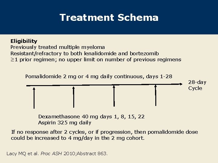 Treatment Schema Eligibility Previously treated multiple myeloma Resistant/refractory to both lenalidomide and bortezomib ≥