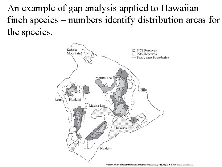 An example of gap analysis applied to Hawaiian finch species – numbers identify distribution