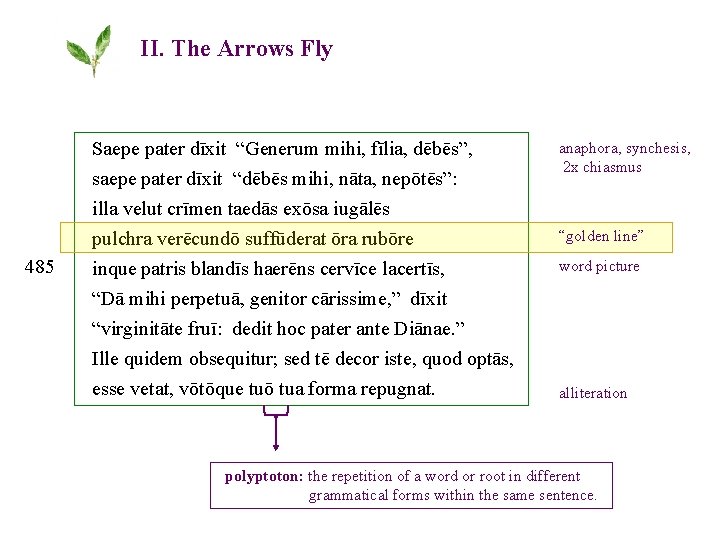 II. The Arrows Fly 485 Saepe pater dīxit “Generum mihi, fīlia, dēbēs”, saepe pater