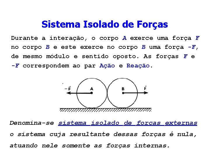 Sistema Isolado de Forças Durante a interação, o corpo A exerce uma força F