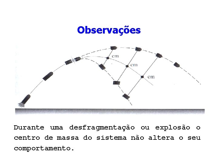 Observações Durante uma desfragmentação ou explosão o centro de massa do sistema não altera