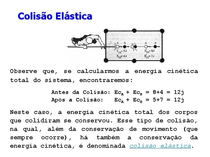 Colisão Elástica Observe que, se calcularmos a energia cinética total do sistema, encontraremos: Antes