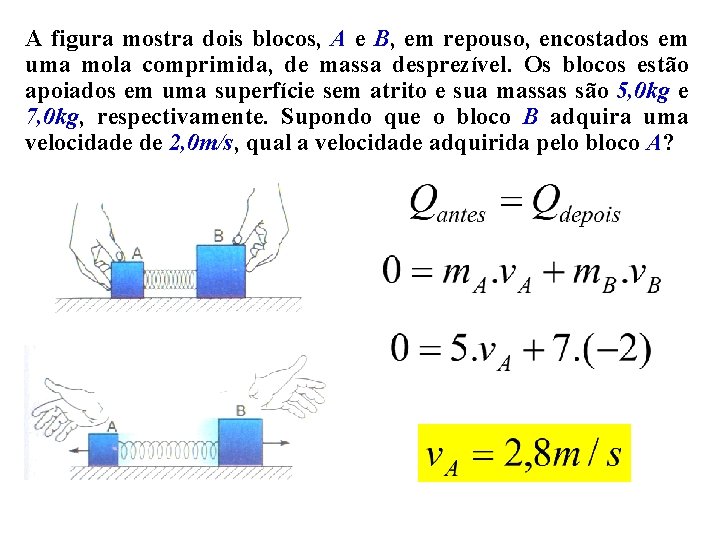 A figura mostra dois blocos, A e B, em repouso, encostados em uma mola