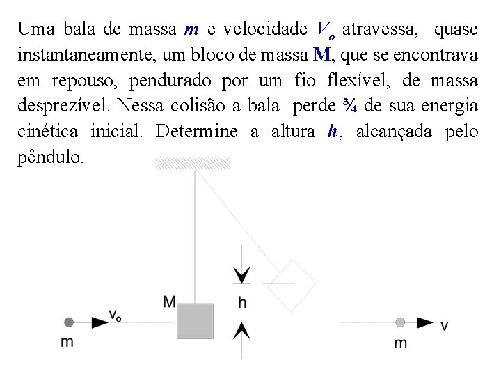 Uma bala de massa m e velocidade Vo atravessa, quase instantaneamente, um bloco de