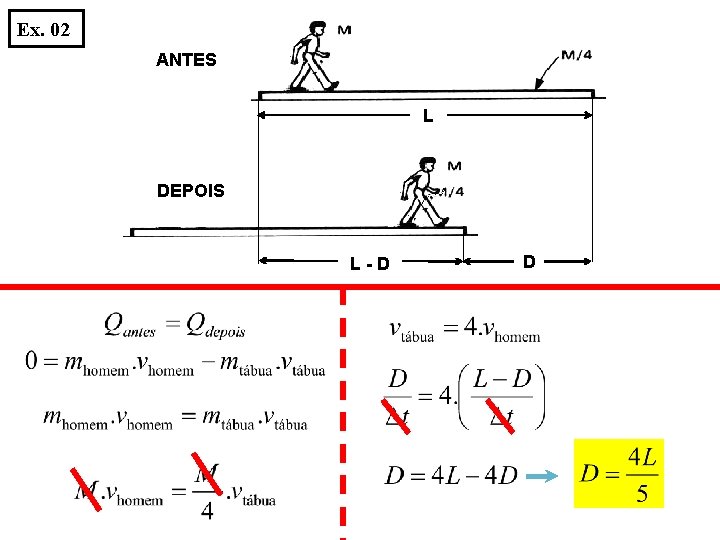 Ex. 02 ANTES L DEPOIS L-D D 